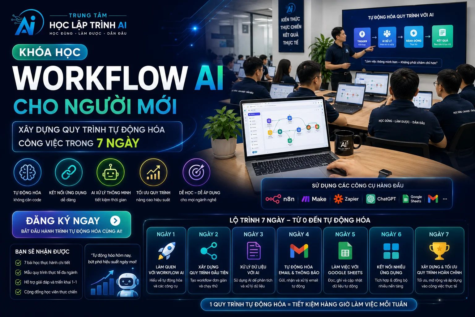 Workflow AI Cho Người Mới: Lộ Trình 7 Ngày Xây Dựng Quy Trình Tự Động Hóa Công Việc