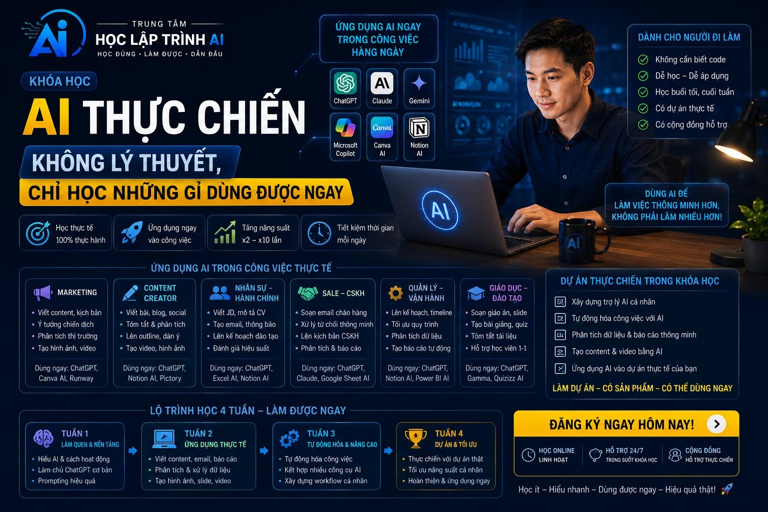 KHÓA HỌC AI THỰC CHIẾN: KHÔNG LÝ THUYẾT, CHỈ HỌC NHỮNG GÌ DÙNG ĐƯỢC NGAY