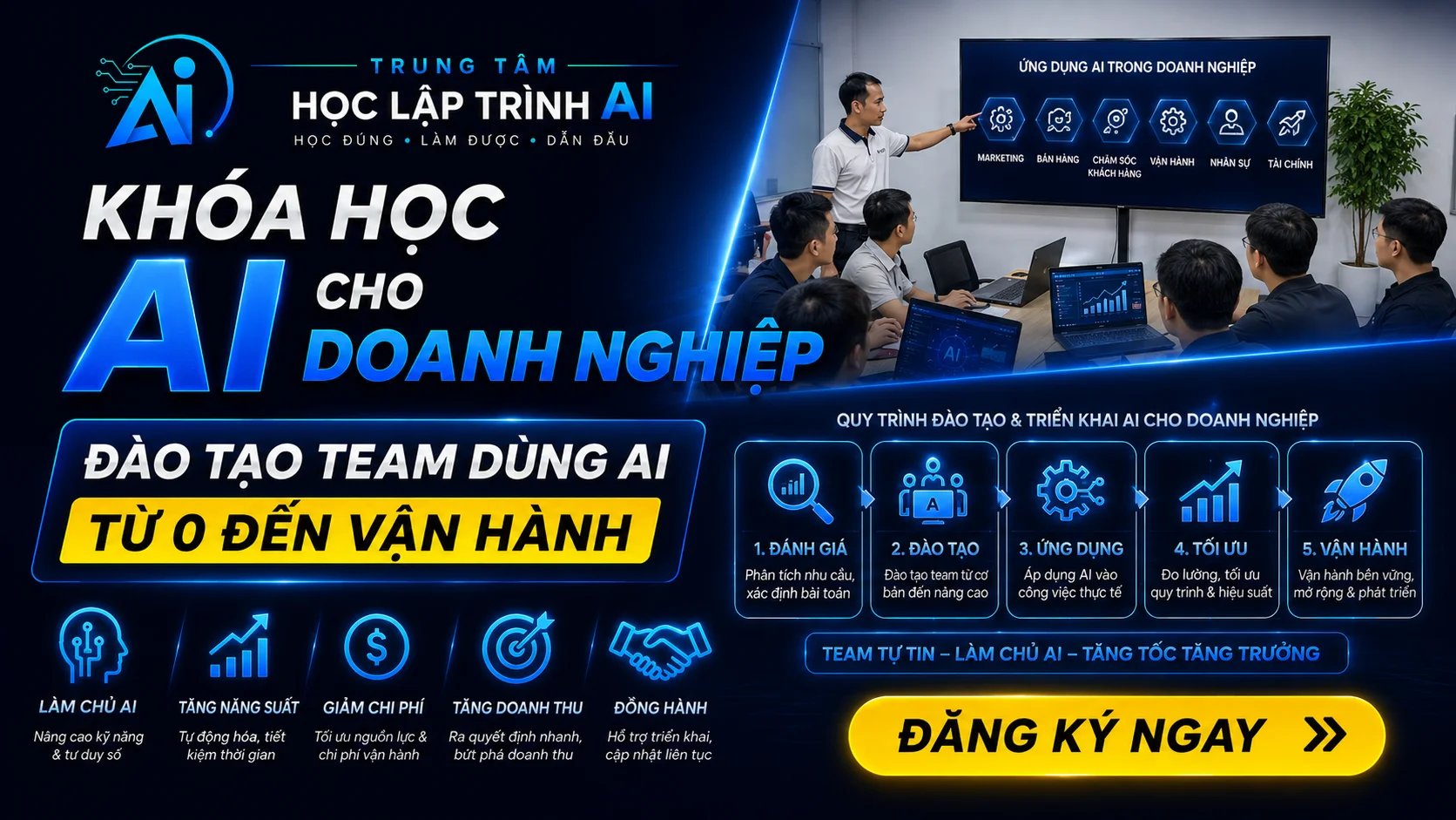 Khóa Học AI Cấp Tốc: Khóa Học AI Cho Doanh Nghiệp – Đào Tạo Team Dùng AI Từ 0 Đến Vận Hành