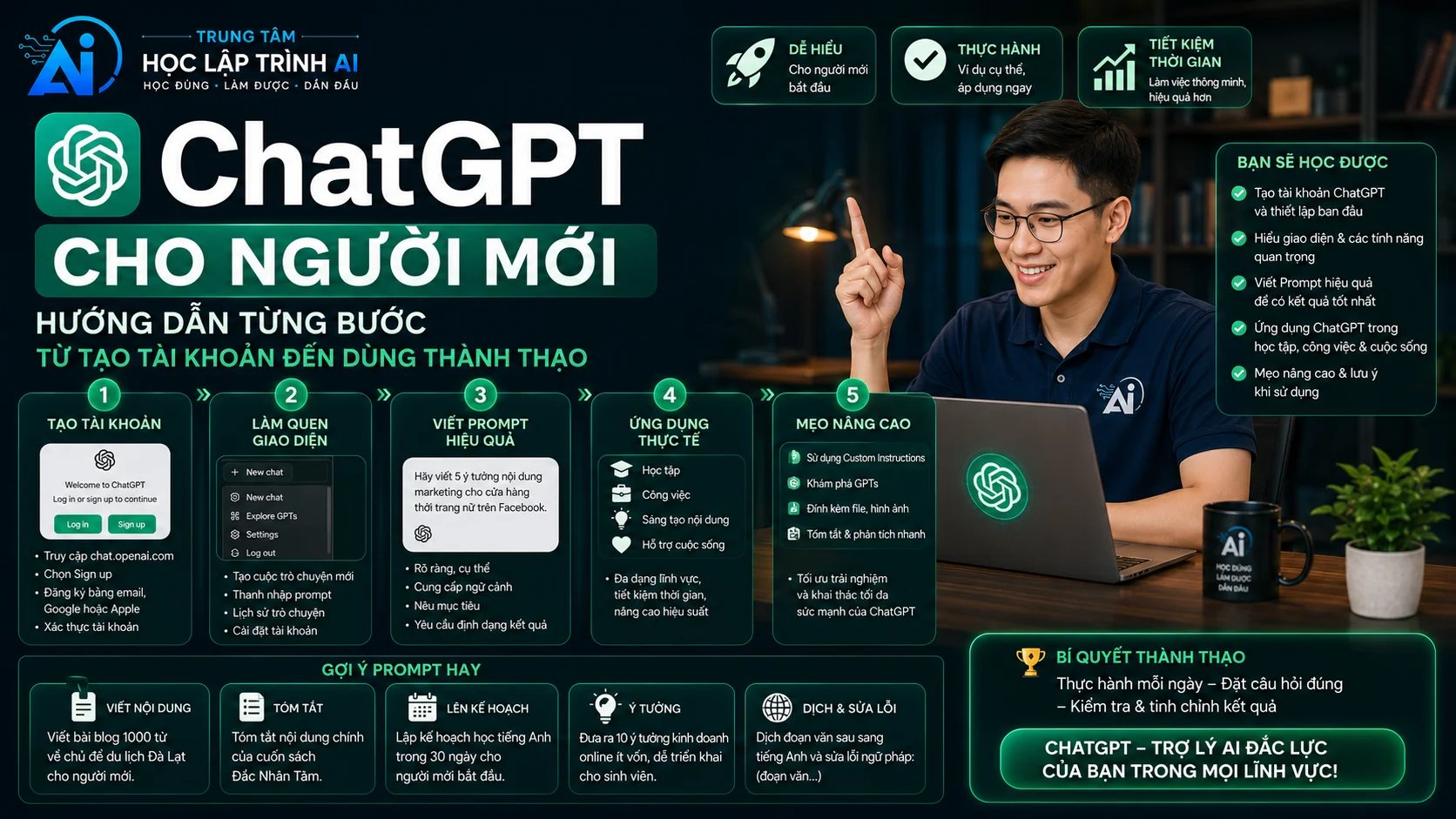 ChatGPT cho người mới: Hướng dẫn từng bước từ tạo tài khoản đến dùng thành thạo