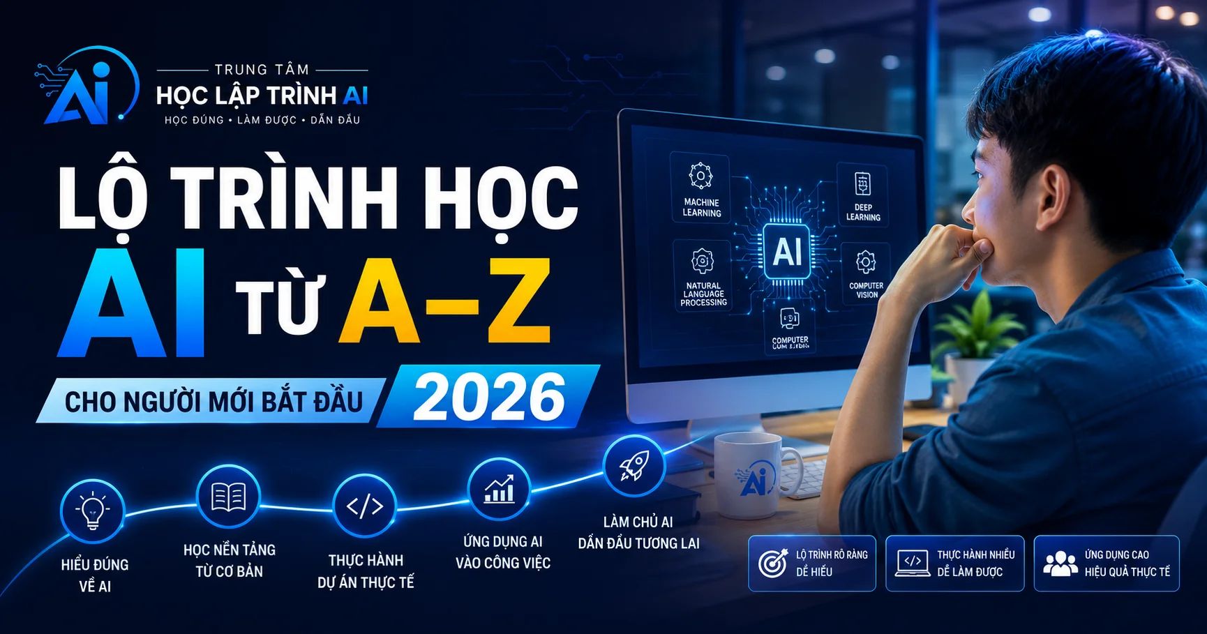 Lộ trình học AI từ A–Z cho người mới bắt đầu 2026