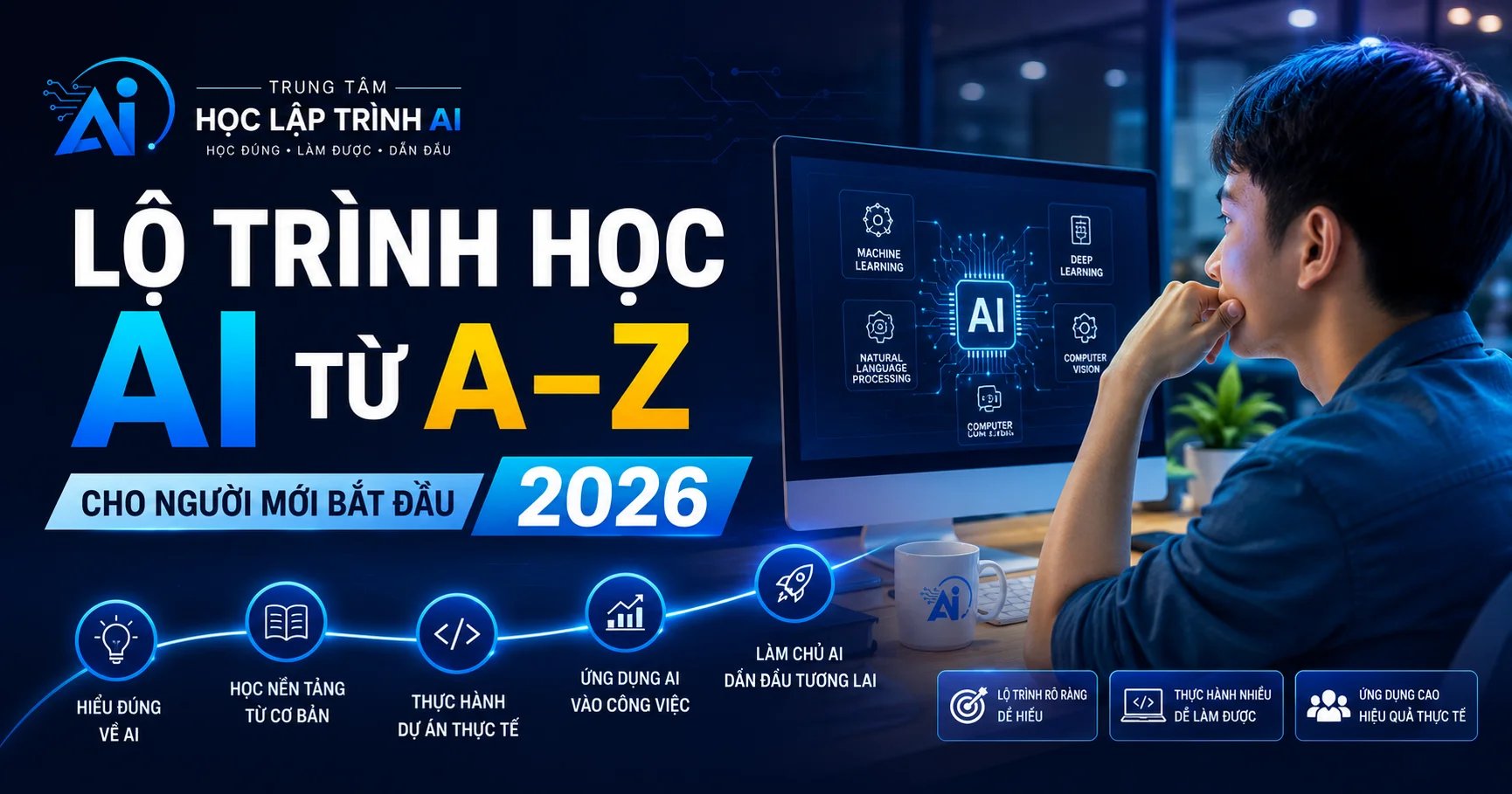 Lộ trình học AI từ A–Z cho người mới bắt đầu 2026