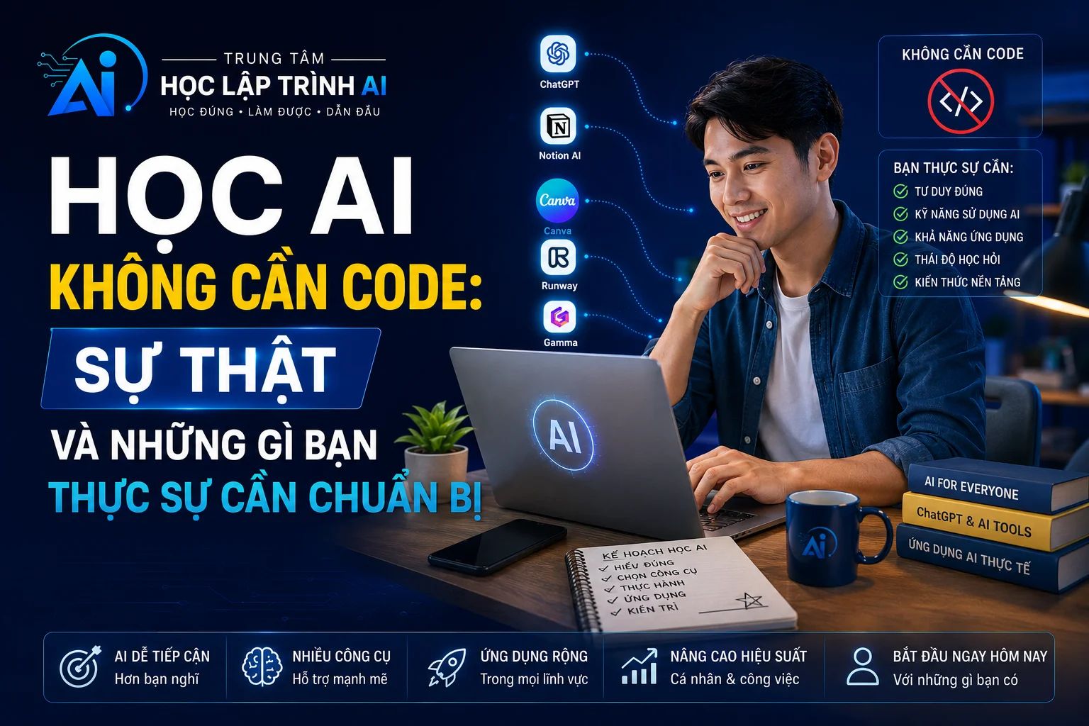 HỌC AI KHÔNG CẦN CODE: SỰ THẬT VÀ NHỮNG GÌ BẠN THỰC SỰ CẦN CHUẨN BỊ