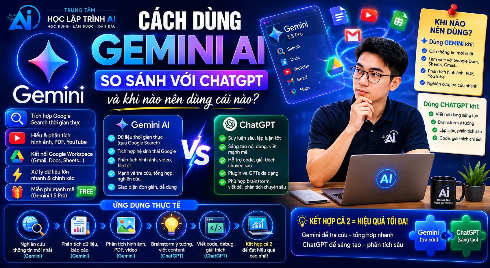 Cách dùng Gemini AI: So sánh với ChatGPT và khi nào nên dùng cái nào?
